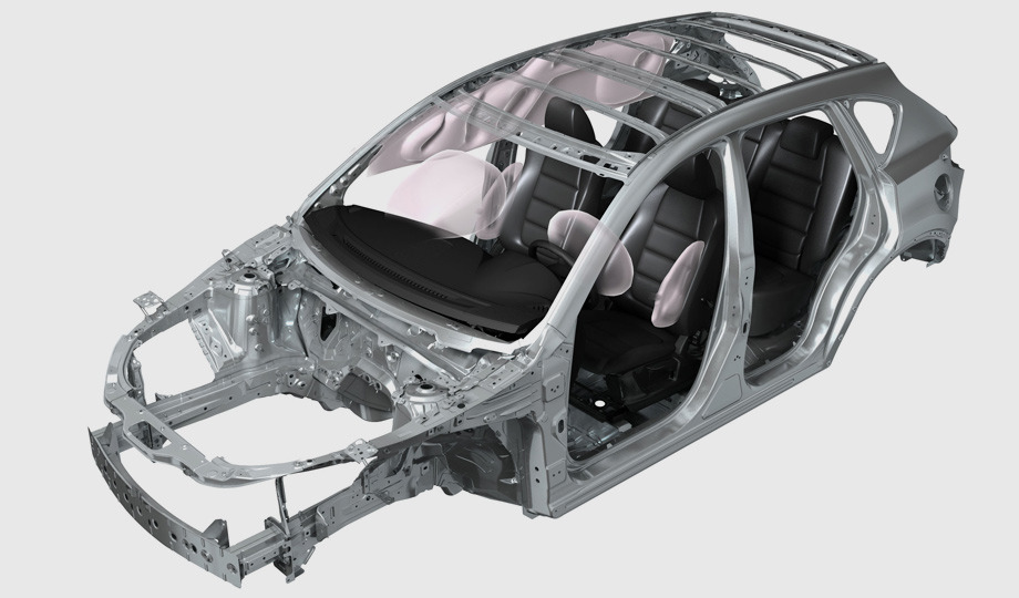 Безопасность нового кроссовера Mazda CX-5