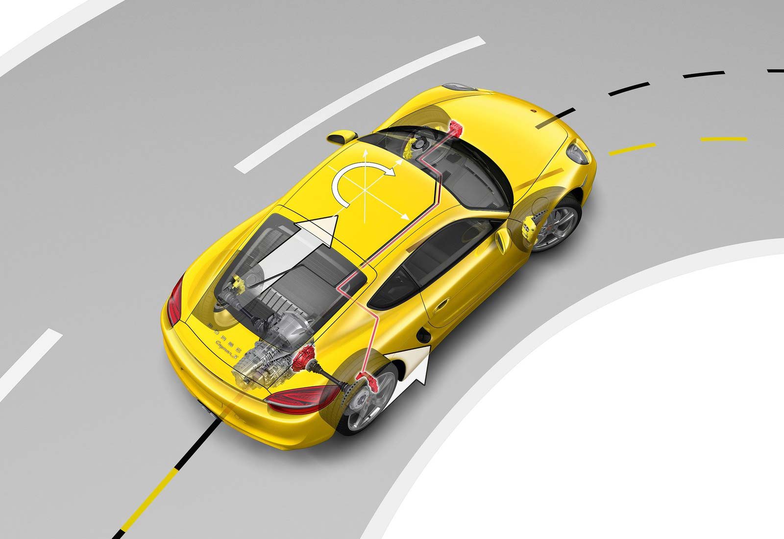 Porsche Cayman S 2013: Обзор сил, действующих на автомобиль во время движения